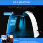 Cabina Led con Ozono - Imagen 4